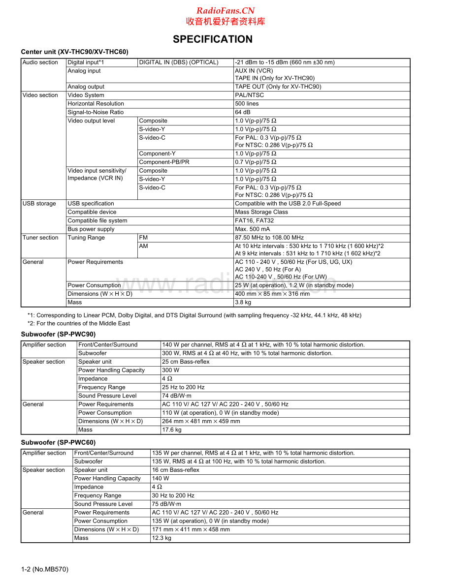 JVC-THC90-ddcs-sm 维修电路原理图.pdf_第2页