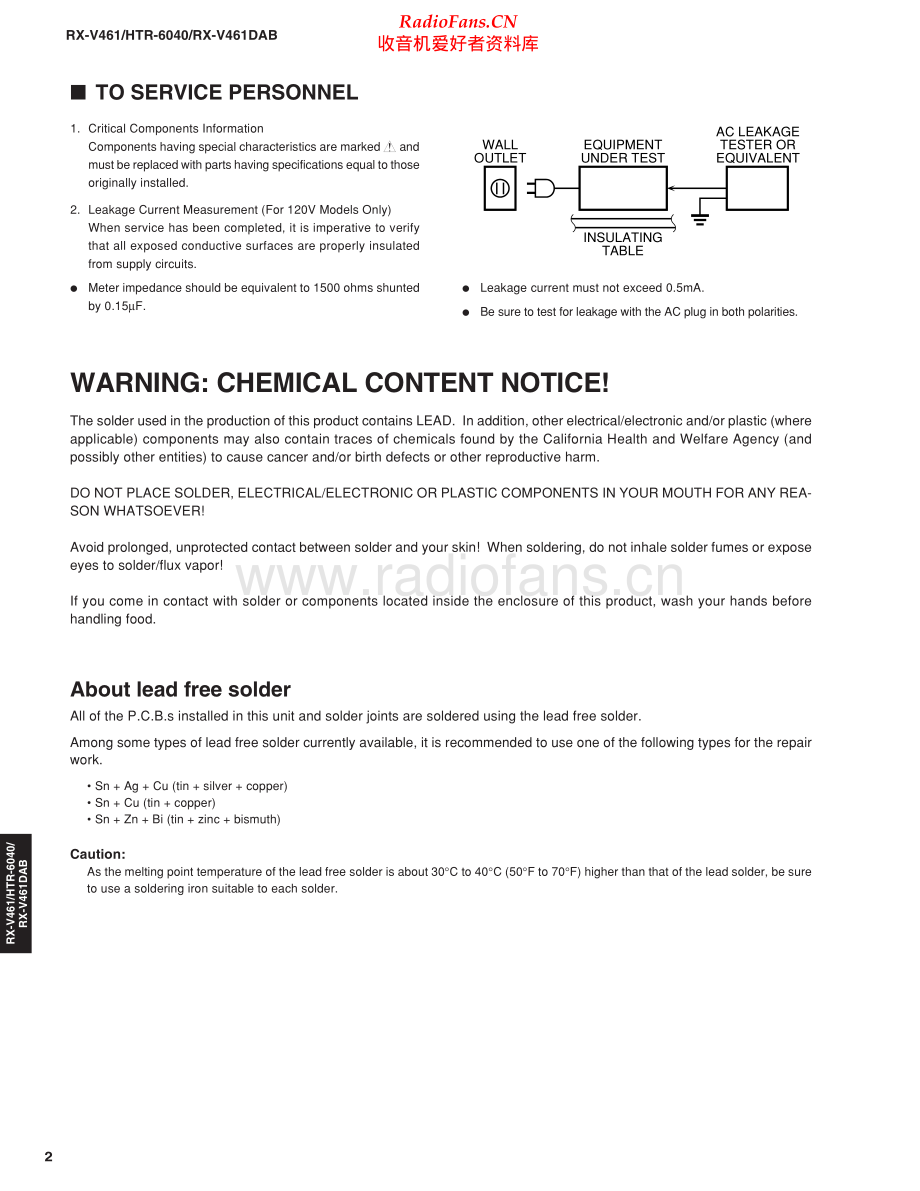 Yamaha-HTR6040-avr-sm 维修电路原理图.pdf_第2页