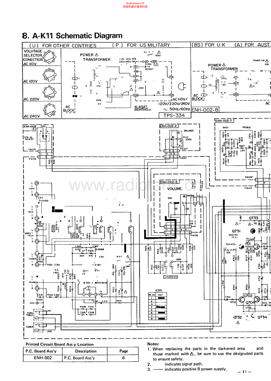 JVC-AK11-int-sch 维修电路原理图.pdf_第2页
