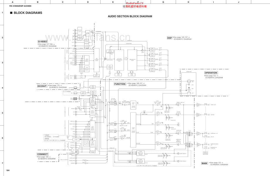 Yamaha-DSPAX3900-avr-sch 维修电路原理图.pdf_第1页