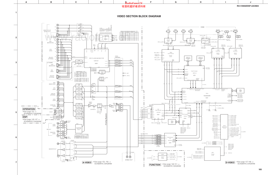 Yamaha-DSPAX3900-avr-sch 维修电路原理图.pdf_第2页