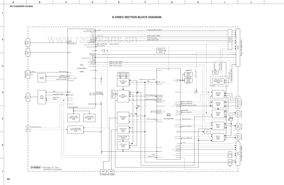 Yamaha-DSPAX3900-avr-sch 维修电路原理图.pdf_第3页