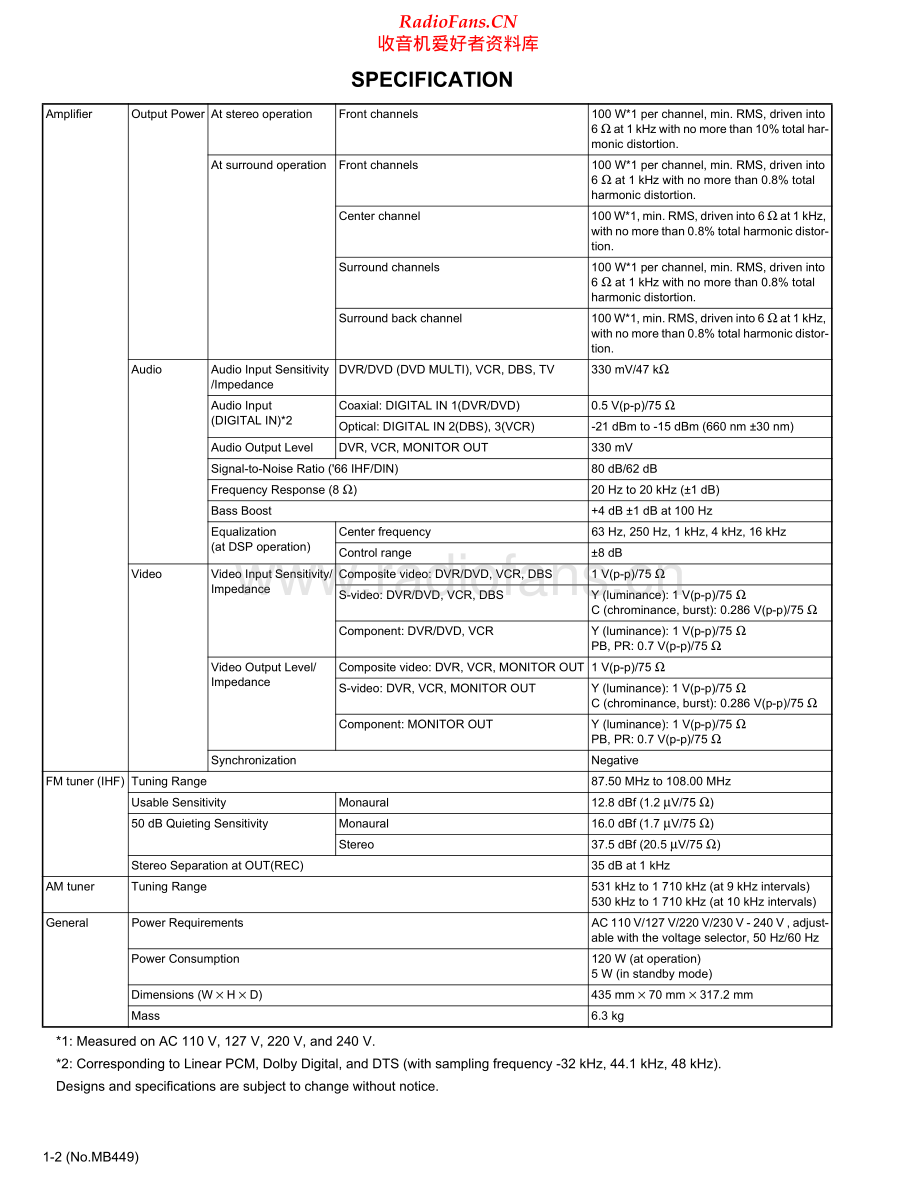 JVC-RXF31S-hccc-sm 维修电路原理图.pdf_第2页