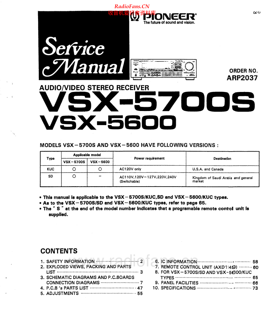 Pioneer-VSX5700S-avr-sm 维修电路原理图.pdf_第2页