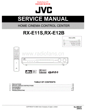 JVC-RXE11S-hccc-sm 维修电路原理图.pdf