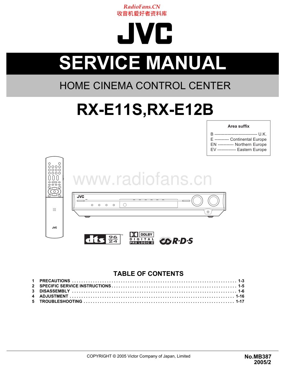 JVC-RXE11S-hccc-sm 维修电路原理图.pdf_第1页