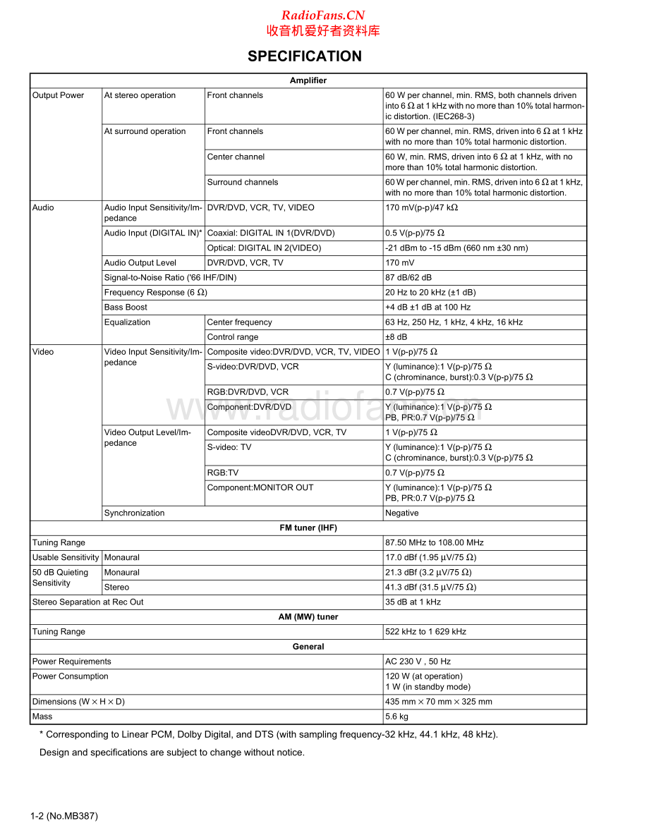 JVC-RXE11S-hccc-sm 维修电路原理图.pdf_第2页