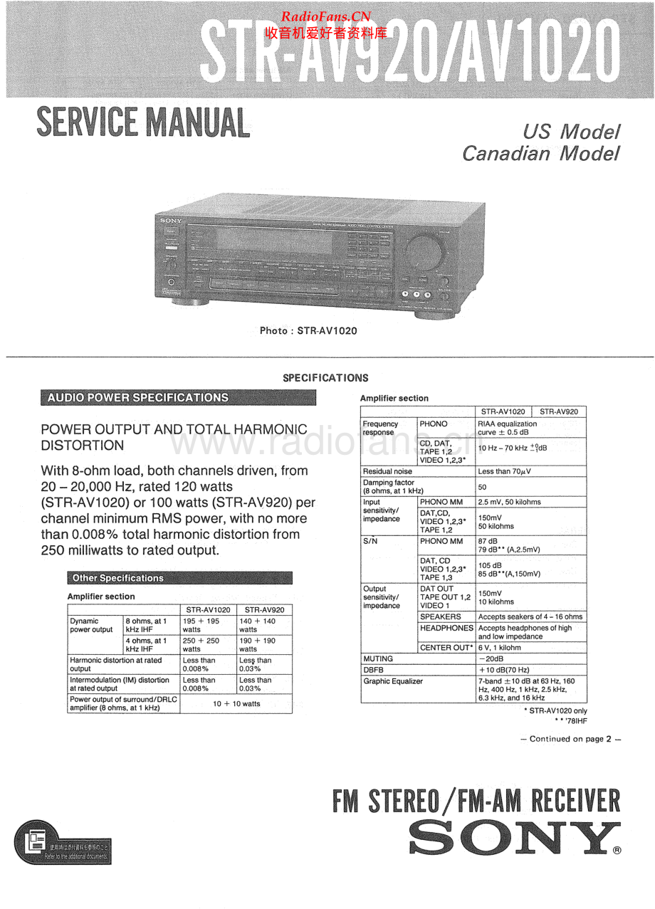 Sony-STRAV920-avr-sm 维修电路原理图.pdf_第1页