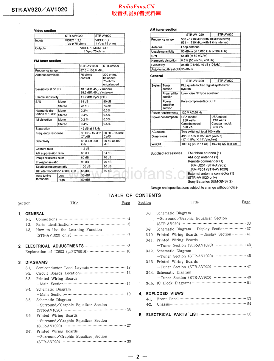 Sony-STRAV920-avr-sm 维修电路原理图.pdf_第2页