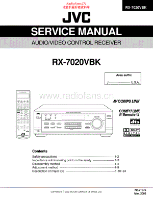 JVC-RX7020VBK-avr-sm 维修电路原理图.pdf