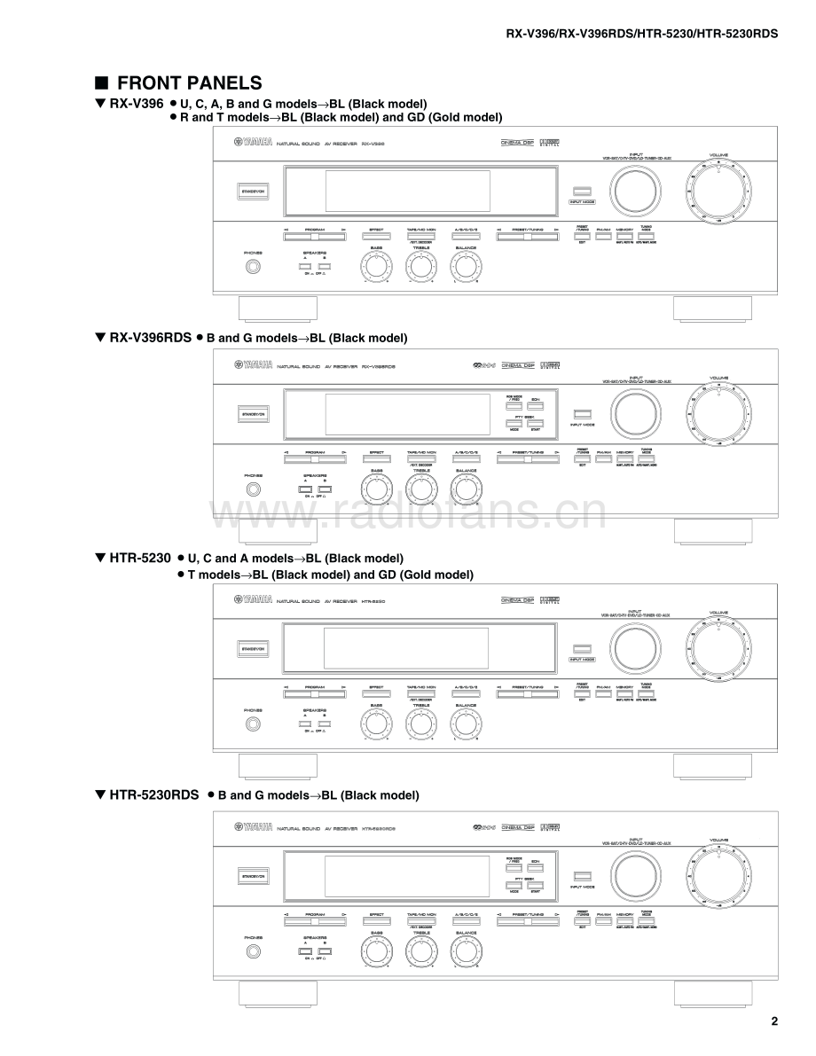 Yamaha-HTR5230-avr-sm 维修电路原理图.pdf_第3页