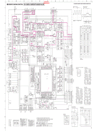 Yamaha-HTR5590-avr-sch 维修电路原理图.pdf