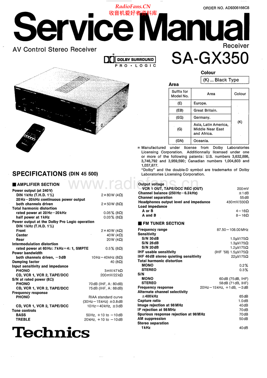 Technics-SAGX350-avr-sm 维修电路原理图.pdf_第1页