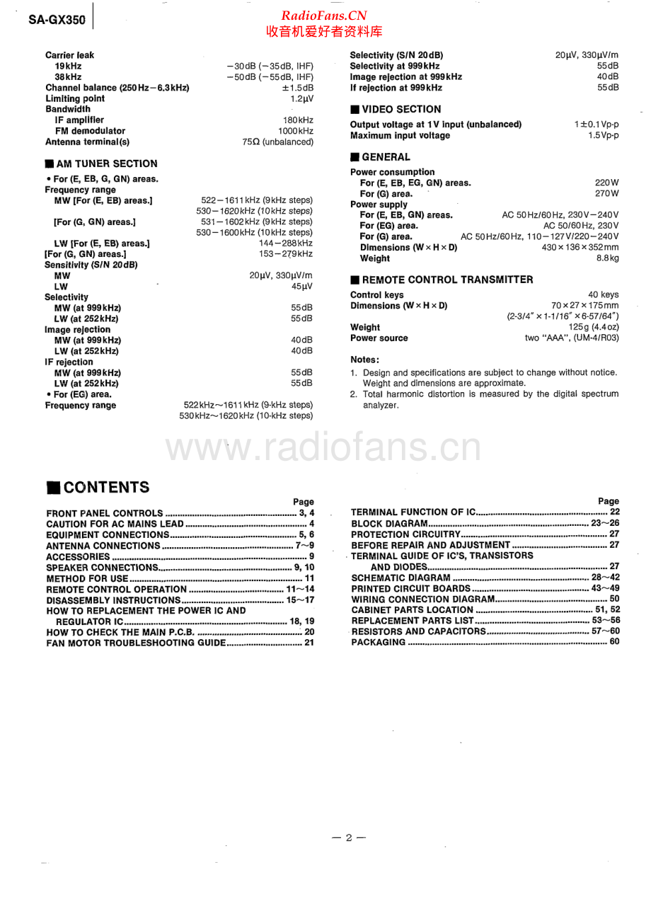 Technics-SAGX350-avr-sm 维修电路原理图.pdf_第2页