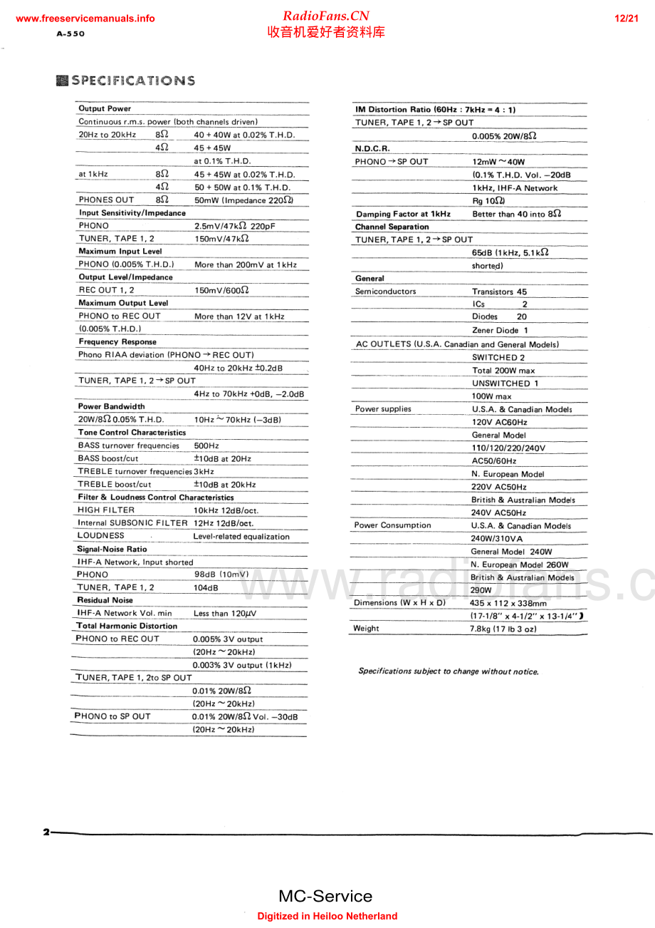 Yamaha-A550-int-sm(1) 维修电路原理图.pdf_第2页