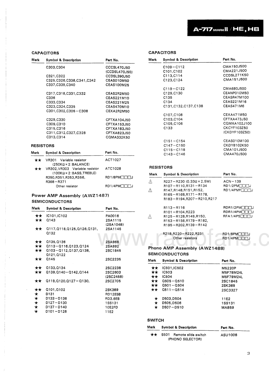 Pioneer-A717II-int-sm 维修电路原理图.pdf_第3页