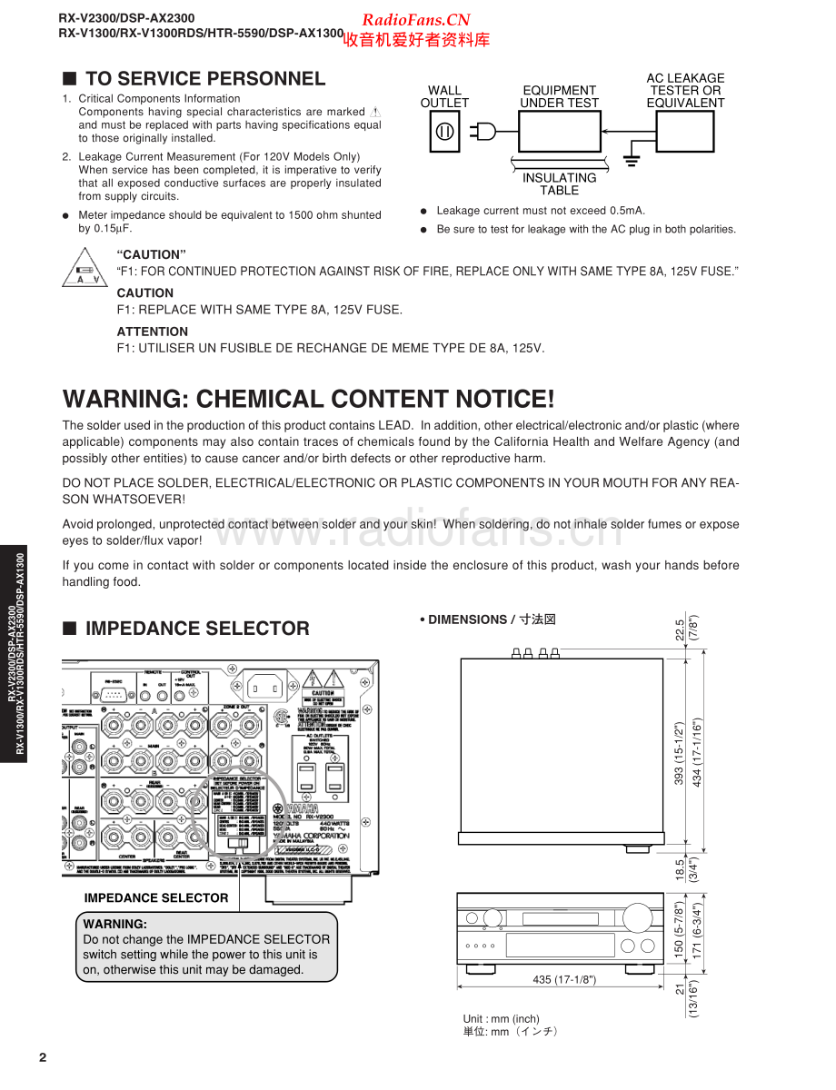 Yamaha-RXV1300RDS-avr-sm(1) 维修电路原理图.pdf_第2页