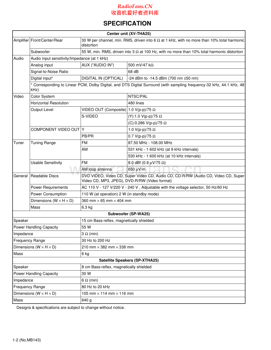 JVC-THA25-ddcs-sm 维修电路原理图.pdf_第2页