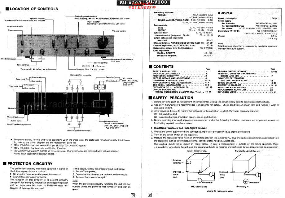 Technics-SUV303-int-sm(1) 维修电路原理图.pdf_第2页