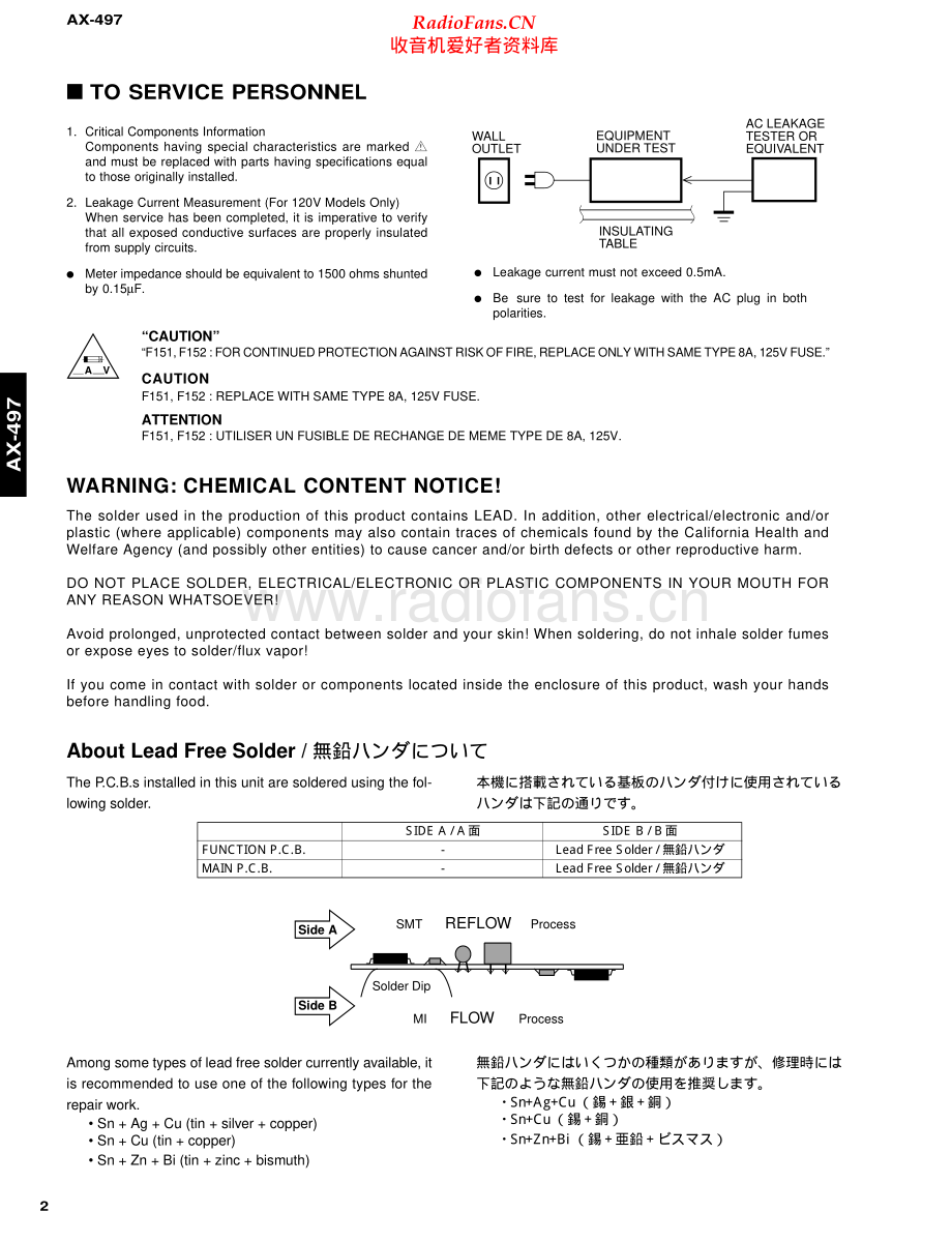 Yamaha-AX497-int-sm(1) 维修电路原理图.pdf_第2页
