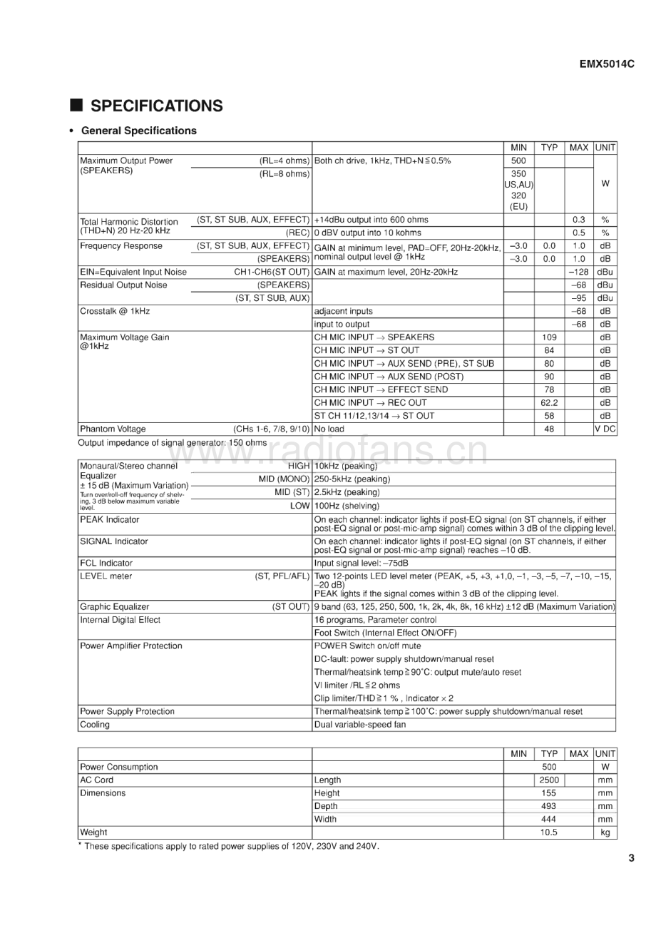 Yamaha-EMX5014C-mix-sm 维修电路原理图.pdf_第3页