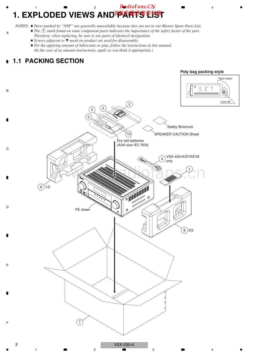 Pioneer-VSX530K-avr-sm 维修电路原理图.pdf_第2页