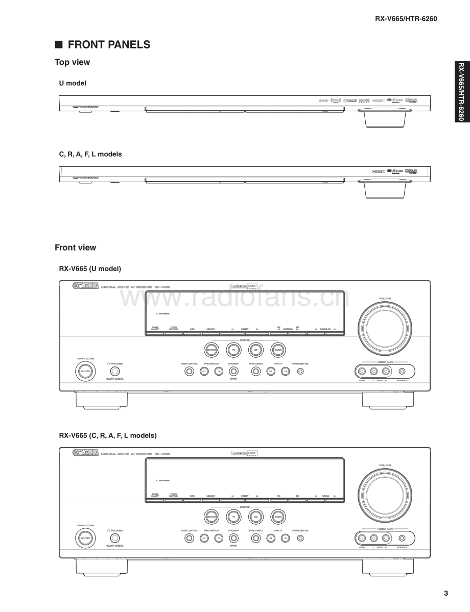 Yamaha-HTR6260-avr-sm 维修电路原理图.pdf_第3页