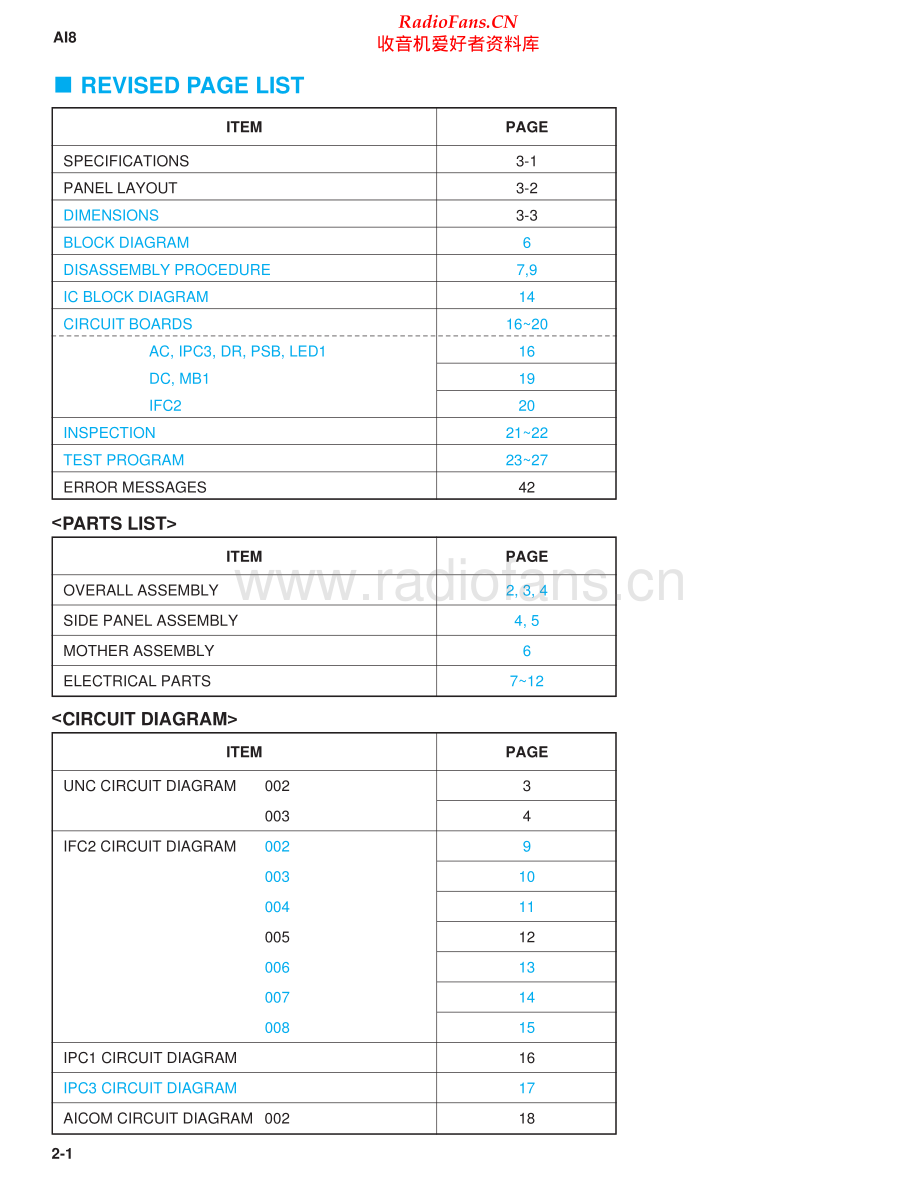 Yamaha-AI8-aib-sm(1) 维修电路原理图.pdf_第2页