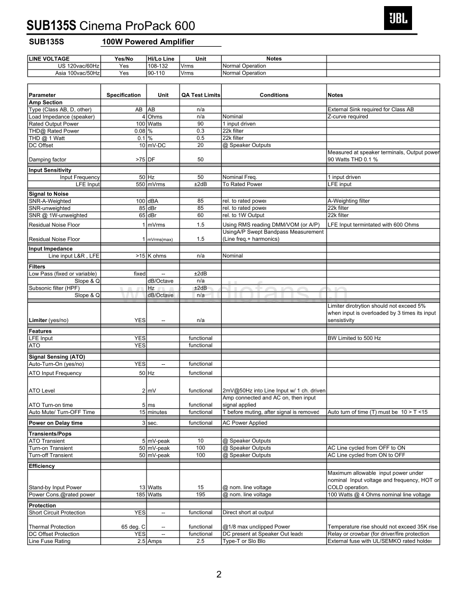 JBL-SUB135S-sub-sm 维修电路原理图.pdf_第3页