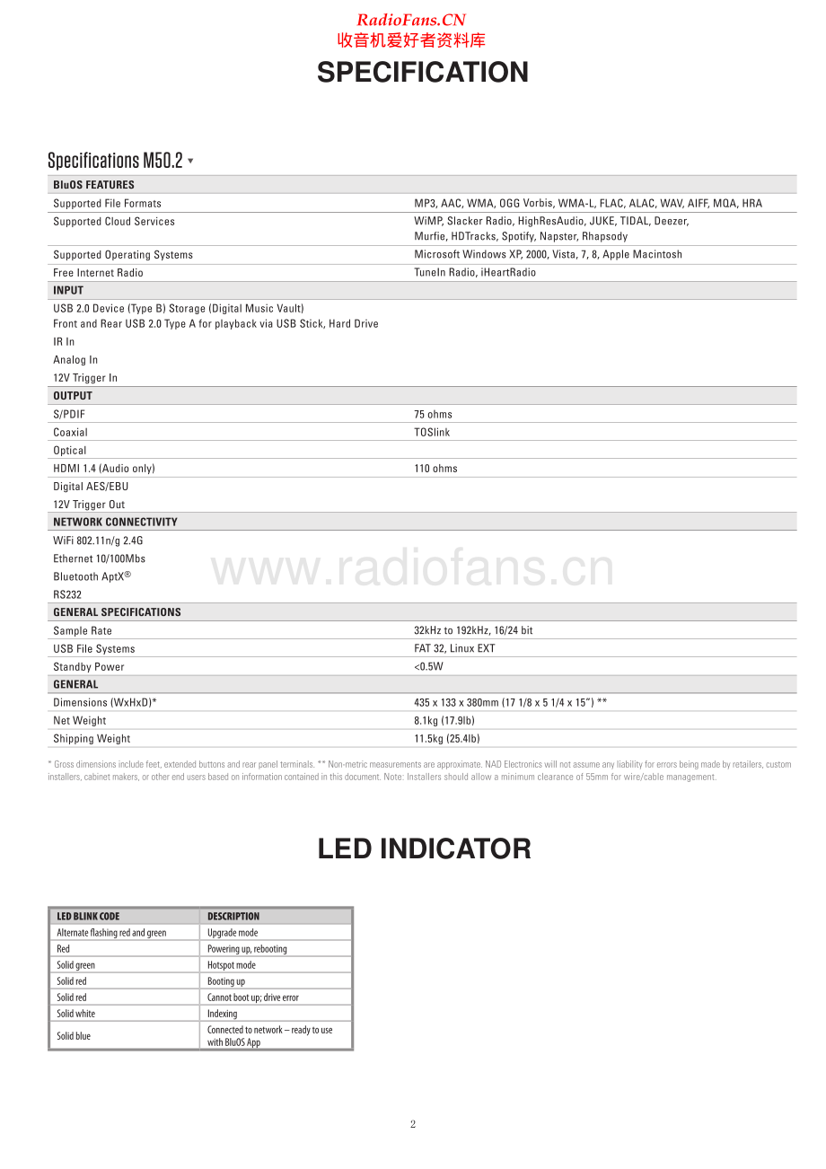 NAD-M50_2-nmp-sm 维修电路原理图.pdf_第2页