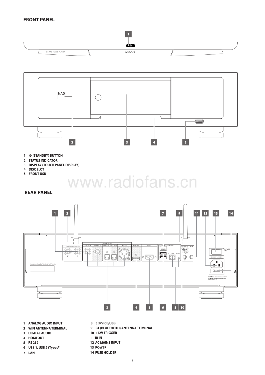 NAD-M50_2-nmp-sm 维修电路原理图.pdf_第3页