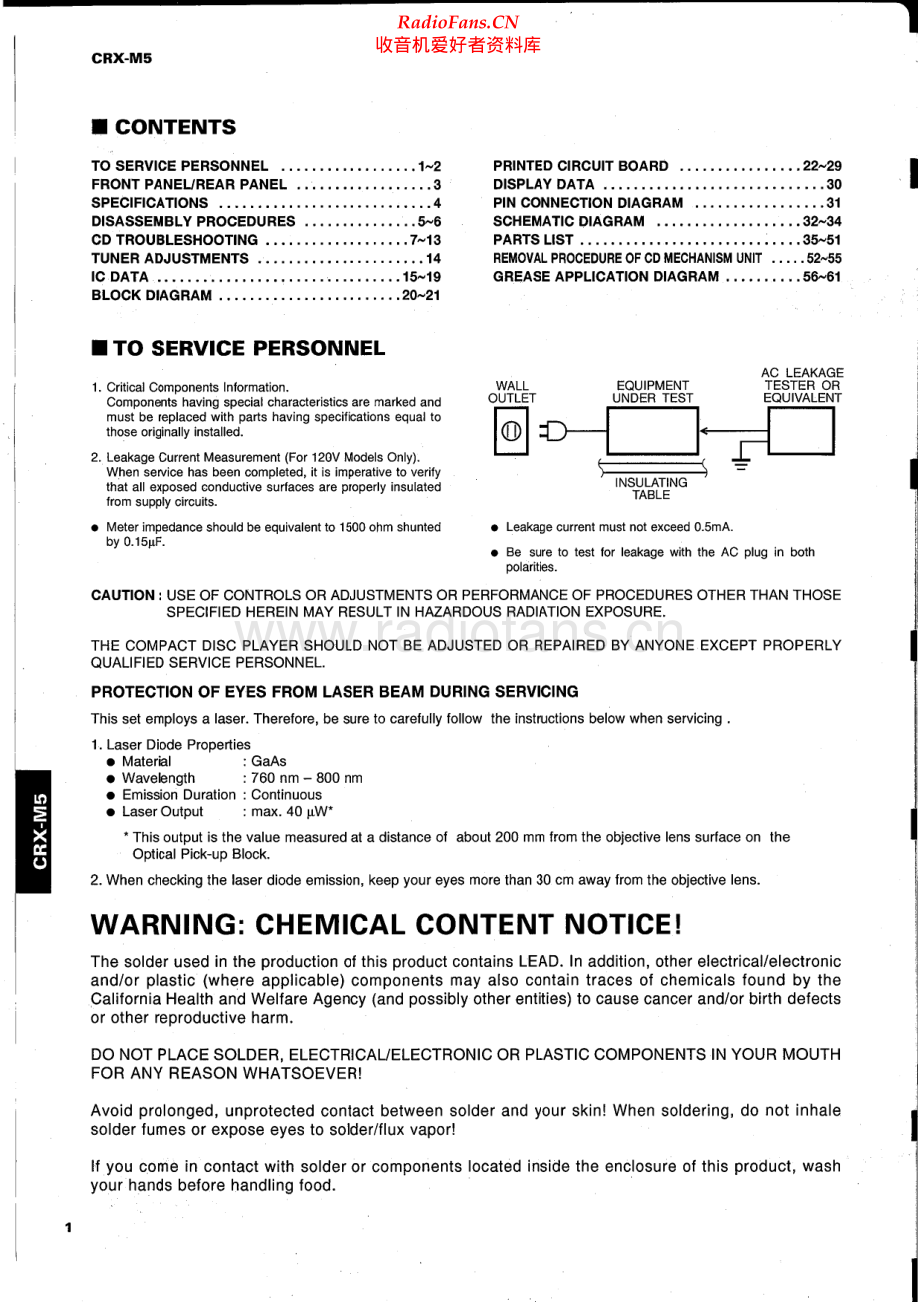 Yamaha-CRXM5-int-sm 维修电路原理图.pdf_第2页