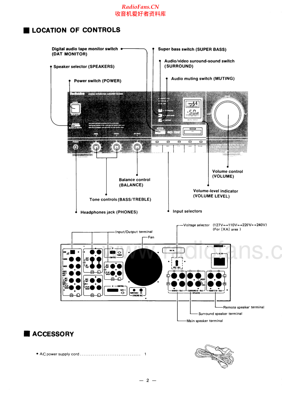 Technics-SUX860-int-sm 维修电路原理图.pdf_第2页