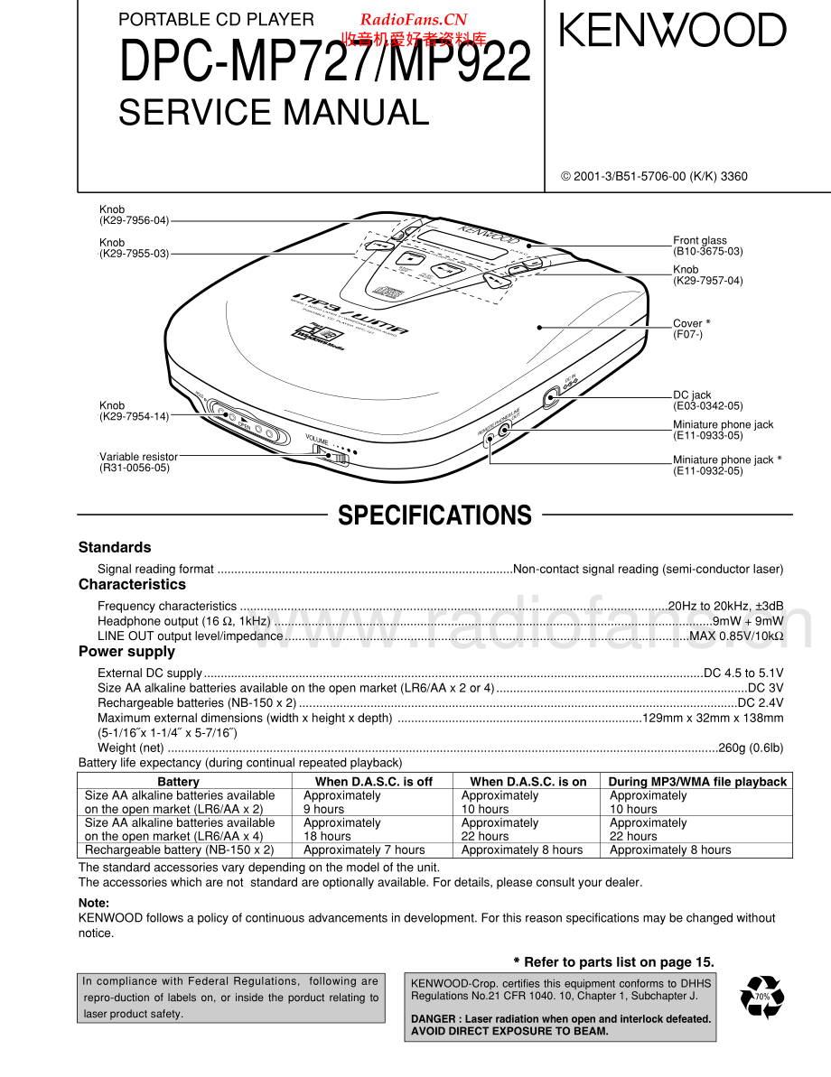 Kenwood-DPCMP922-dm-sm 维修电路原理图.pdf_第1页