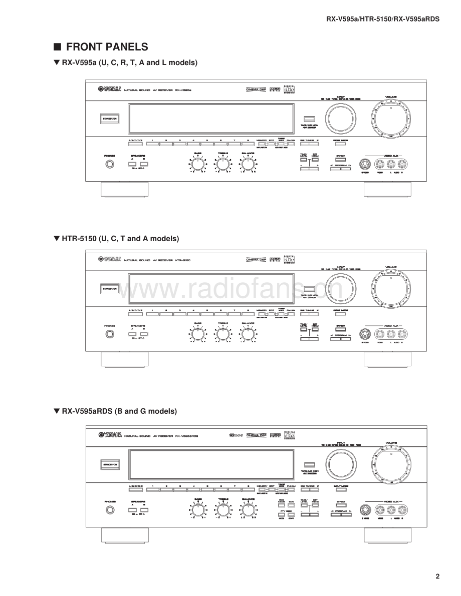 Yamaha-RXV595A-avr-sm 维修电路原理图.pdf_第3页