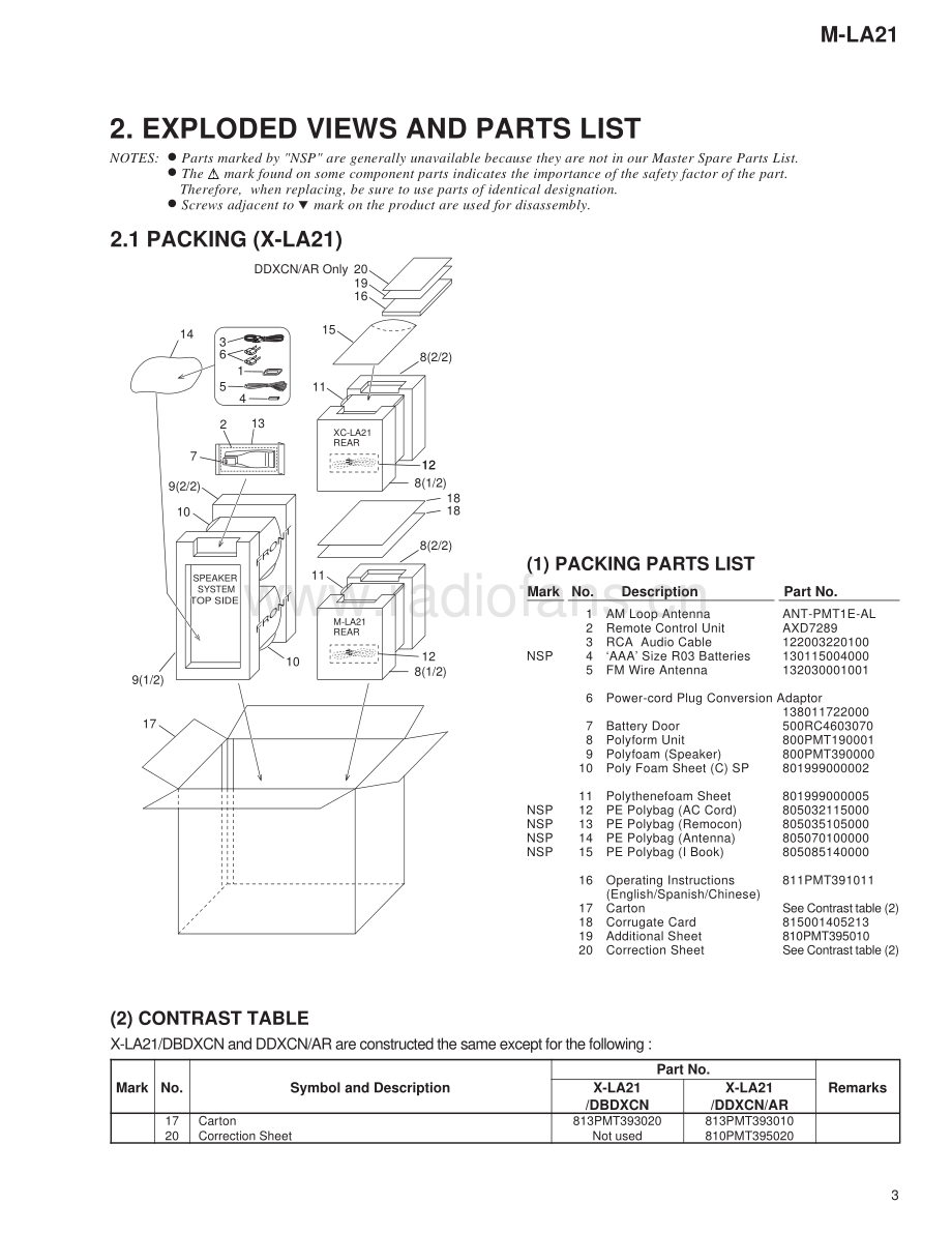 Pioneer-MLA21-pwr-sm 维修电路原理图.pdf_第3页