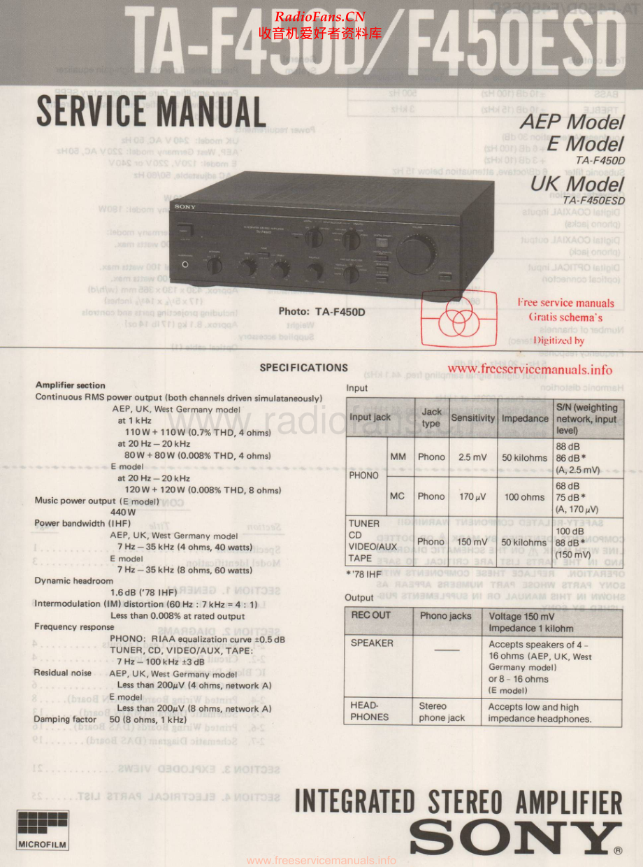 Sony-TAF450D-int-sm 维修电路原理图.pdf_第1页