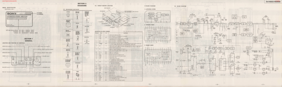 Sony-TAF450D-int-sm 维修电路原理图.pdf_第3页
