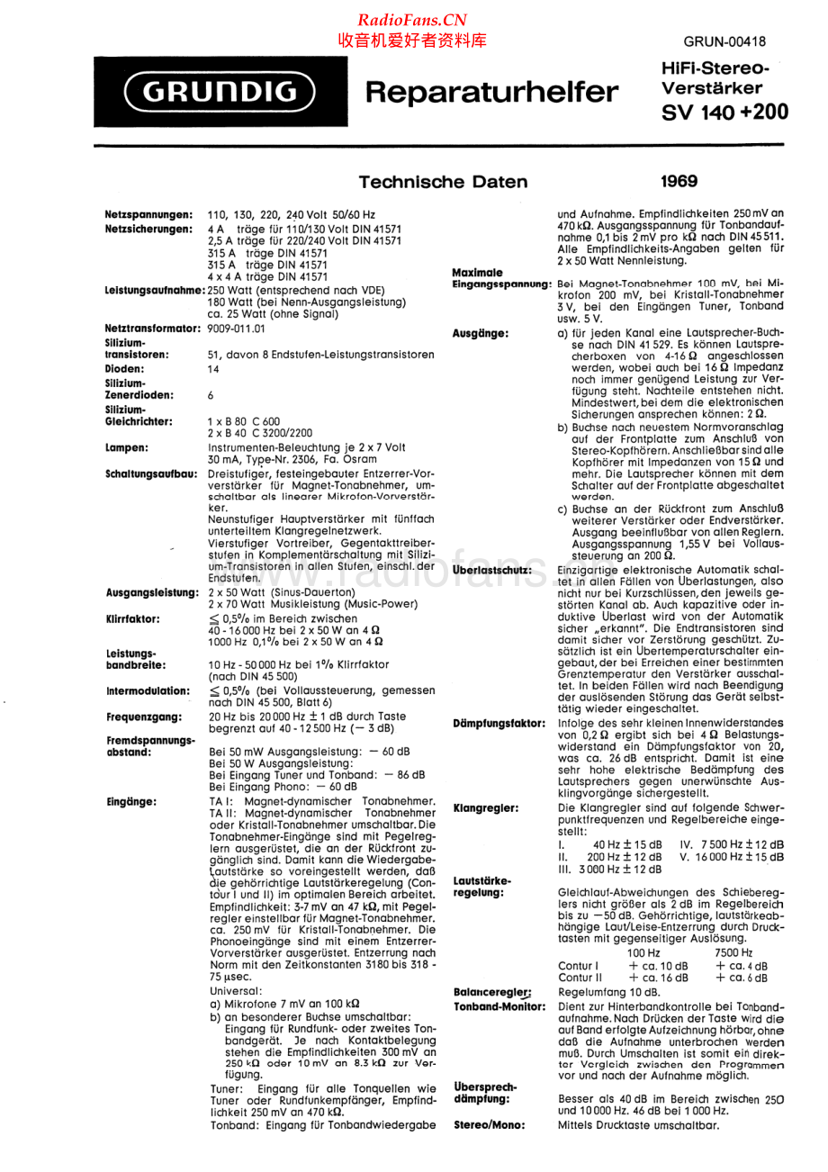 Grundig-SV140-int-sm1维修电路原理图.pdf_第1页