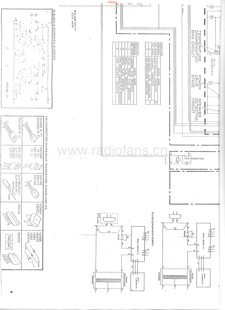 Yamaha-A500-int-sch(1) 维修电路原理图.pdf_第2页