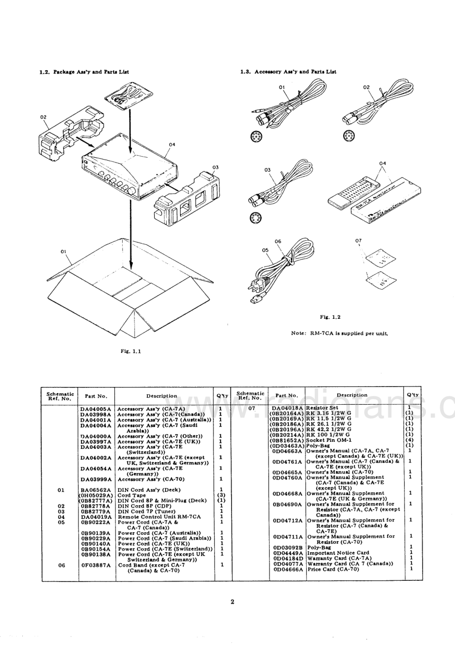 Nakamichi-CA7A-pre-sm 维修电路原理图.pdf_第3页