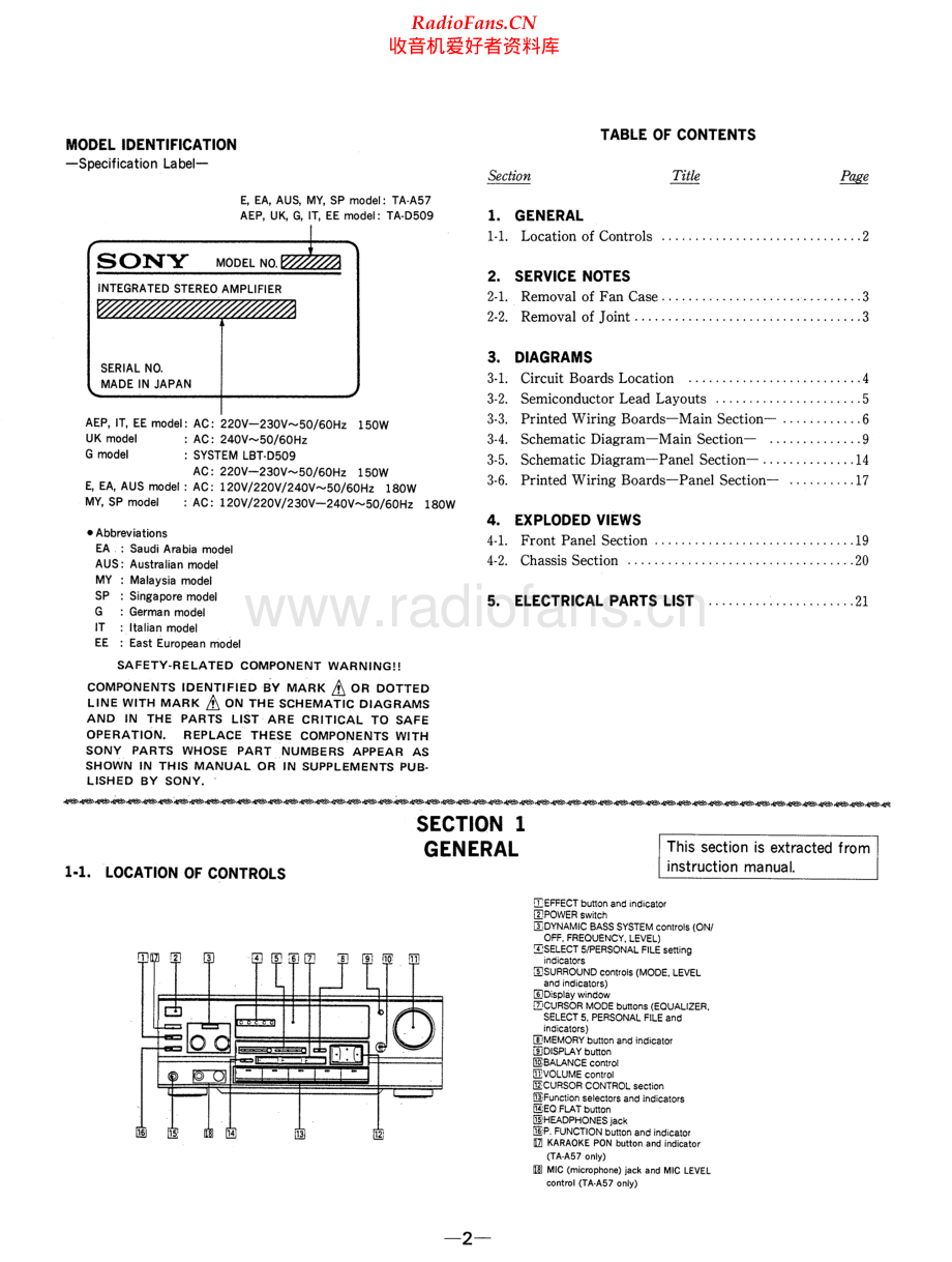 Sony-TAA57-int-sm 维修电路原理图.pdf_第2页