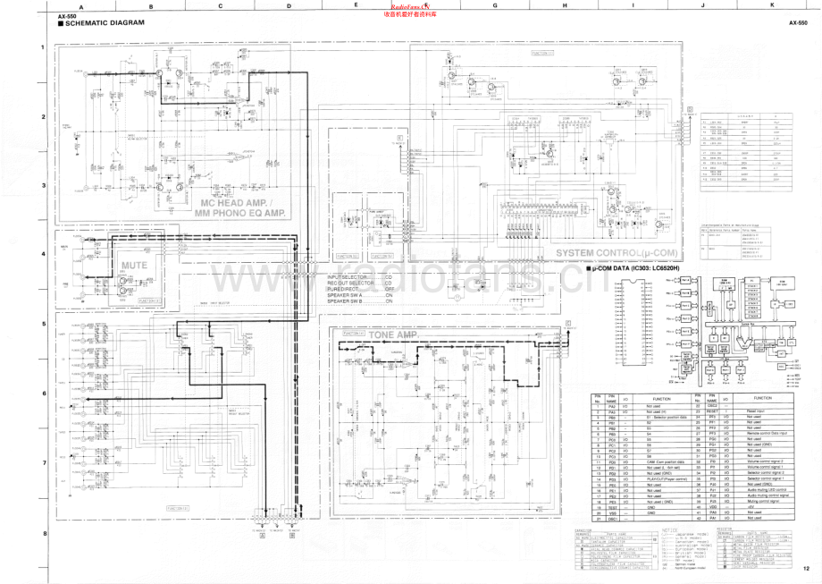 Yamaha-AX550-int-sm(1) 维修电路原理图.pdf_第1页