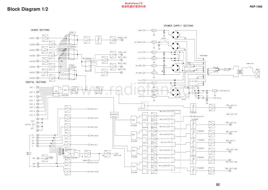 Rotel-RSP1068-avr-sch 维修电路原理图.pdf_第2页