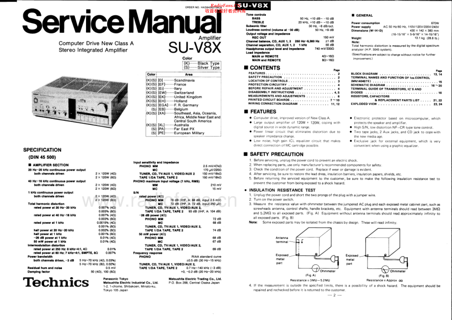 Technics-SUV8X-int-sm(1) 维修电路原理图.pdf_第2页