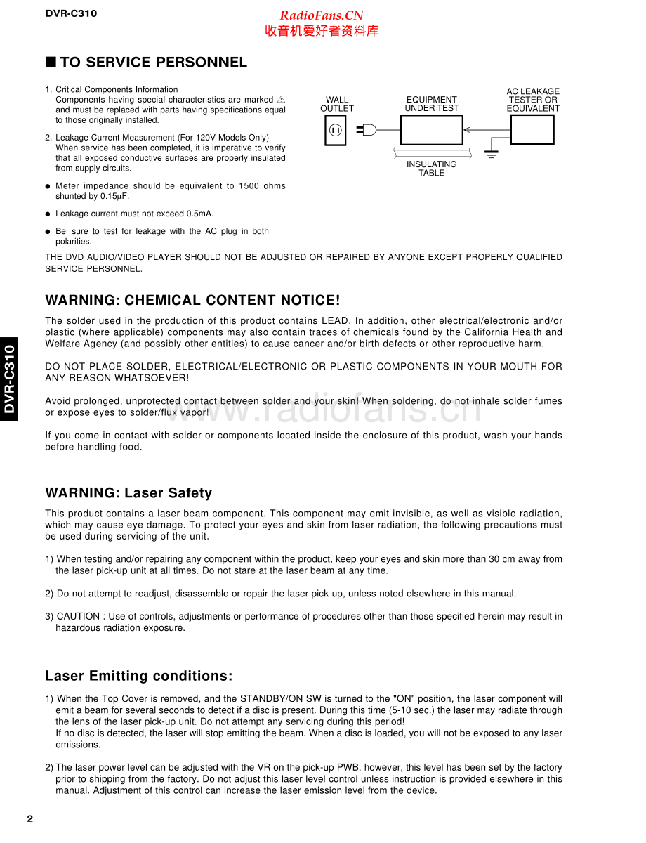 Yamaha-DVRC310-hts-sm 维修电路原理图.pdf_第2页