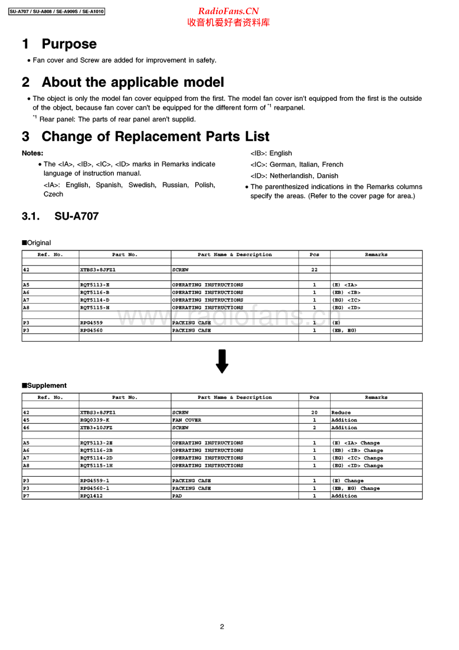 Technics-SEA1010-pwr-sup1 维修电路原理图.pdf_第2页