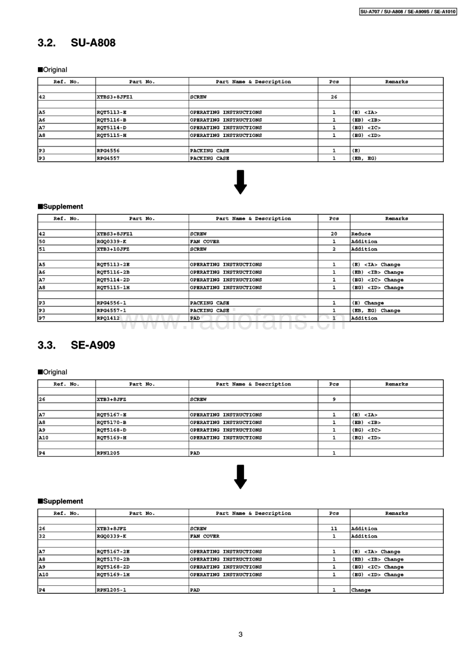 Technics-SEA1010-pwr-sup1 维修电路原理图.pdf_第3页