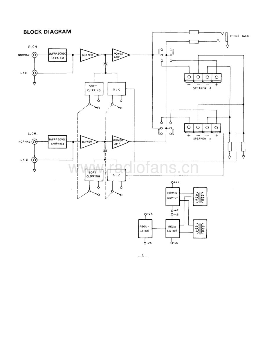 NAD-2140-pwr-sm 维修电路原理图.pdf_第3页