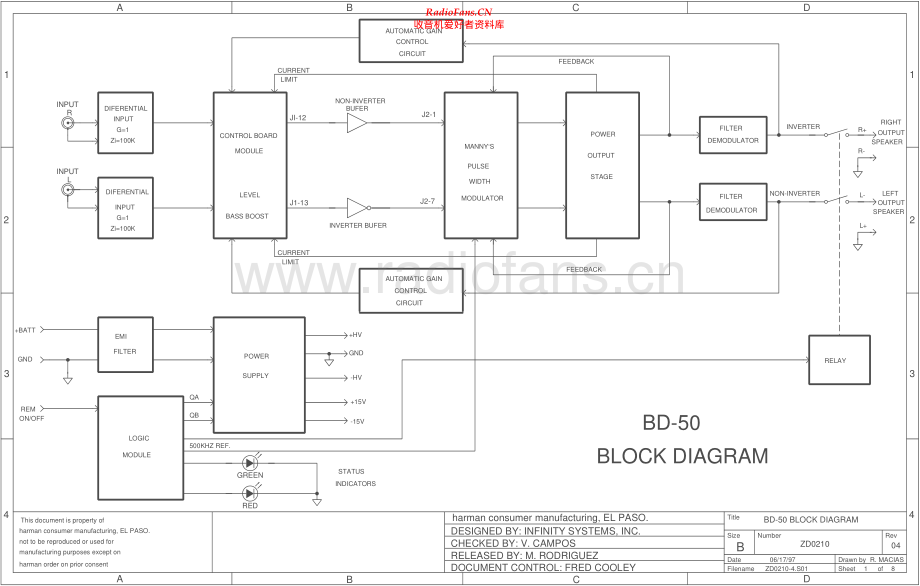 Infinity-BD50-pwr-sch 维修电路原理图.pdf_第1页